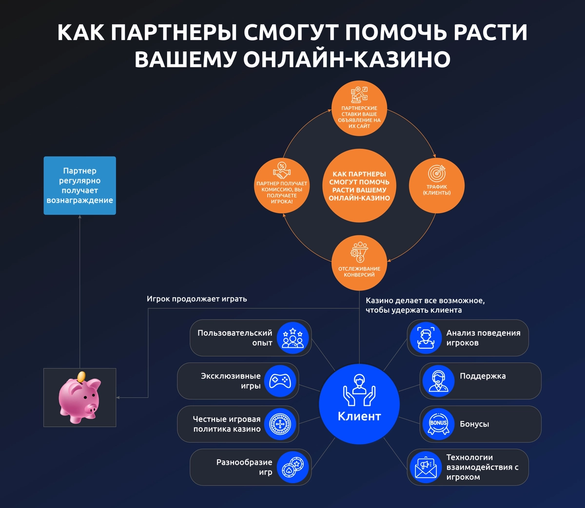 all-infographic_20-1-scaled юридические услуги для казино