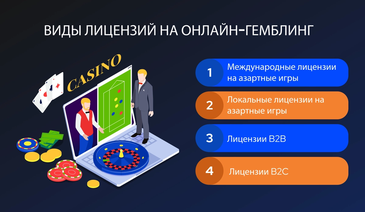 ru-update-2_102-1-scaled регистрация лицензии казино