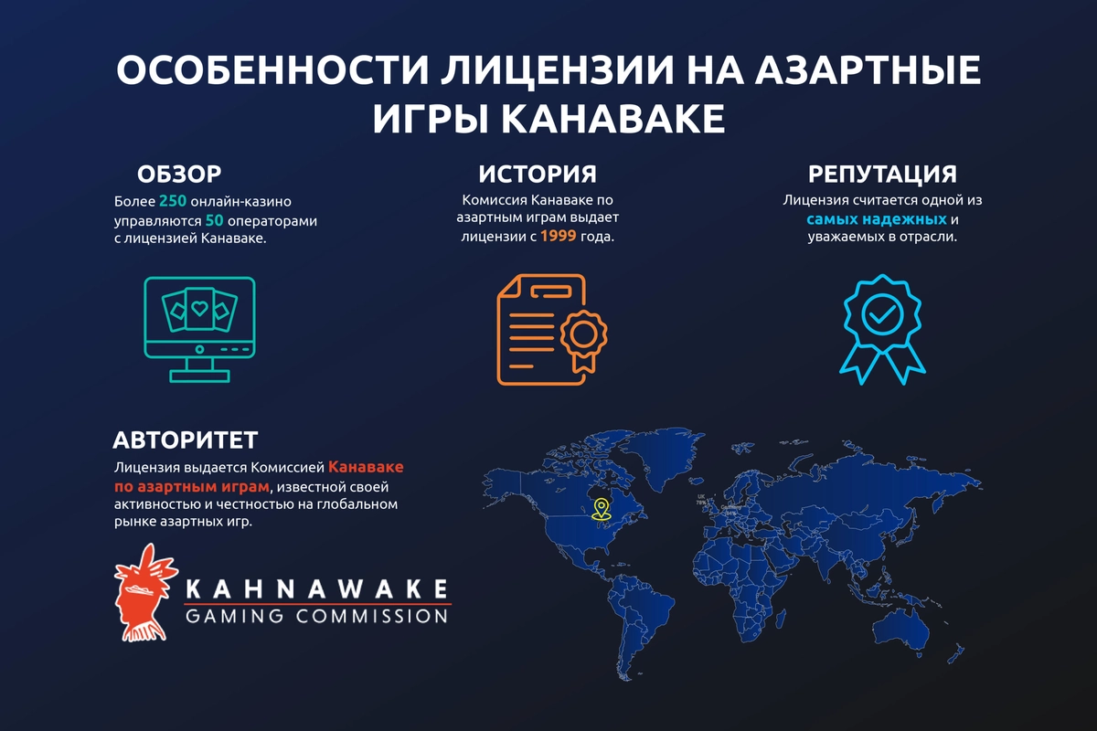 ru-update-2_104-1-scaled условия лицензии Канаваке