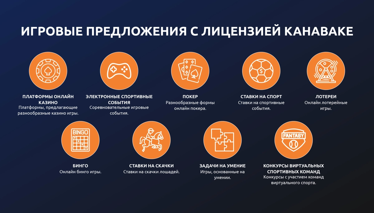 ru-update-2_106-1-scaled Канаваке лицензия для казино