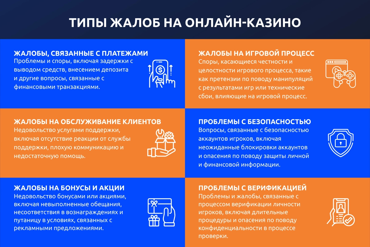 ru-update-2_33-scaled типы жалоб на онлайн-казино