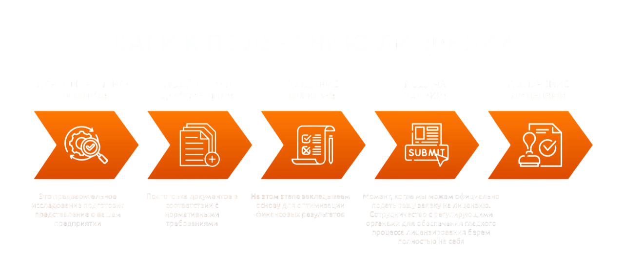 all-infographic-russian-texts-update_10-scaled-Photoroom