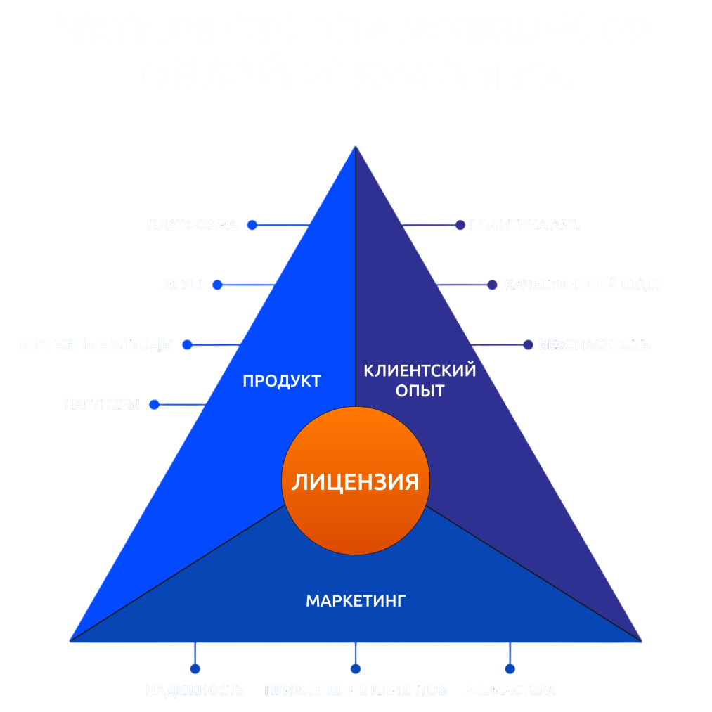 all-infographic-russian-texts-update_9-scaled-Photoroom