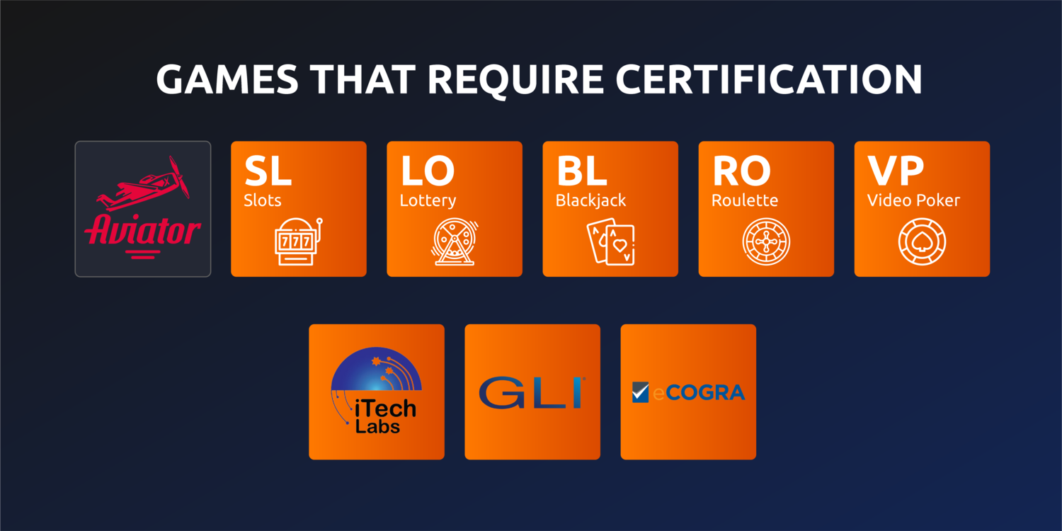 gaming industry certifications