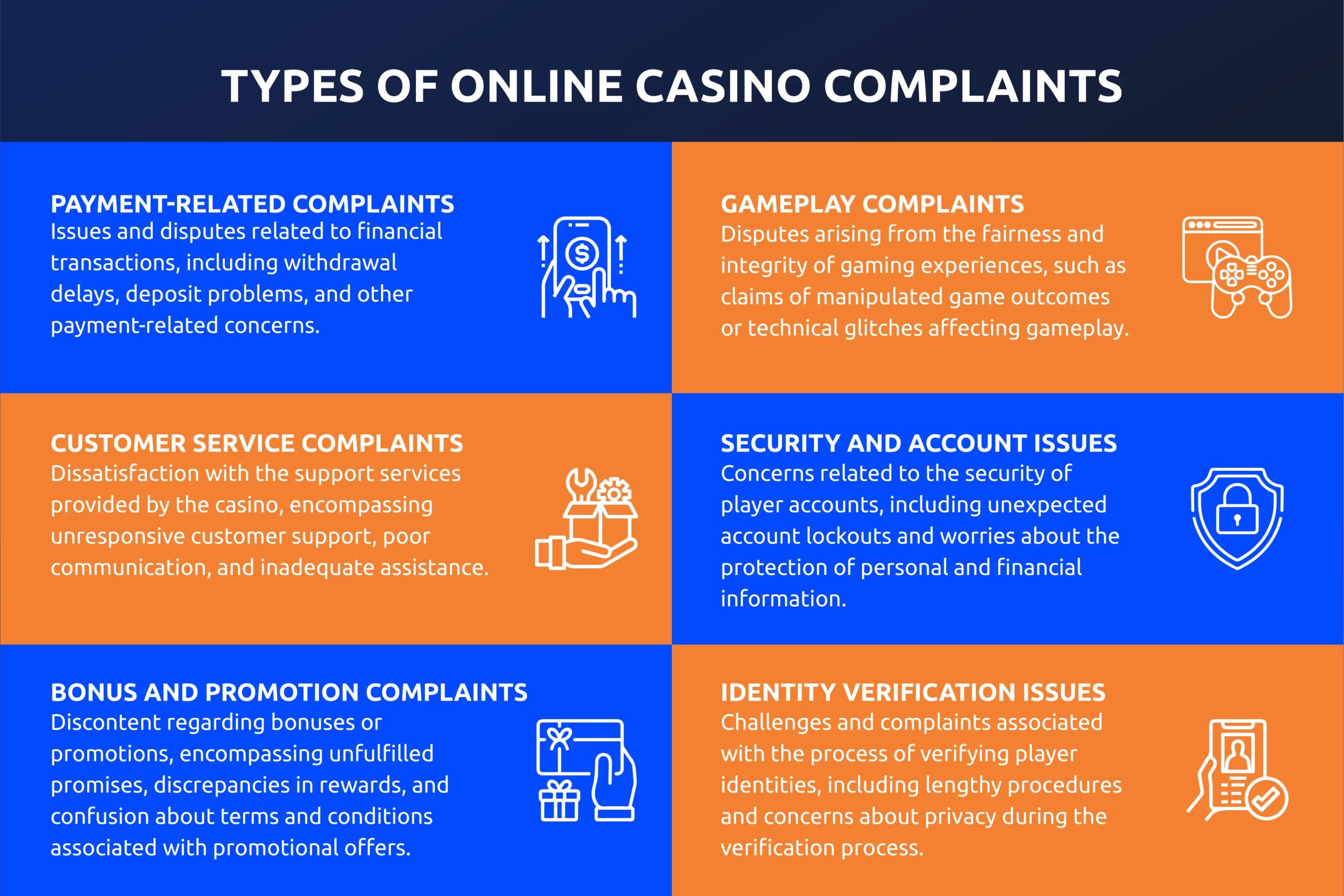 types of online casino complaints