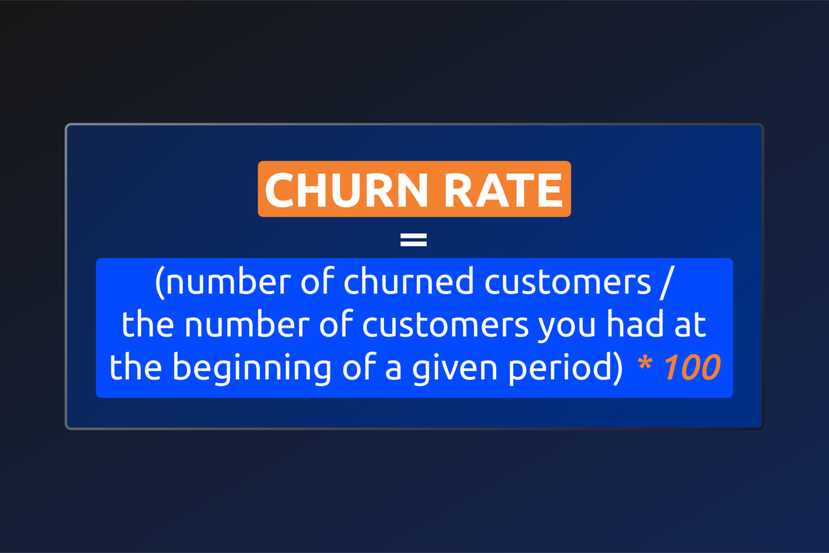 Online Casino - Churn Rate