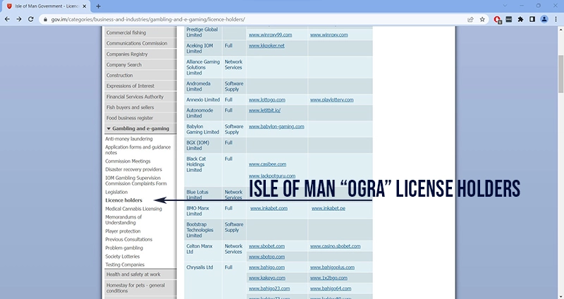 isle-of-man-ogra-license-holders-800x