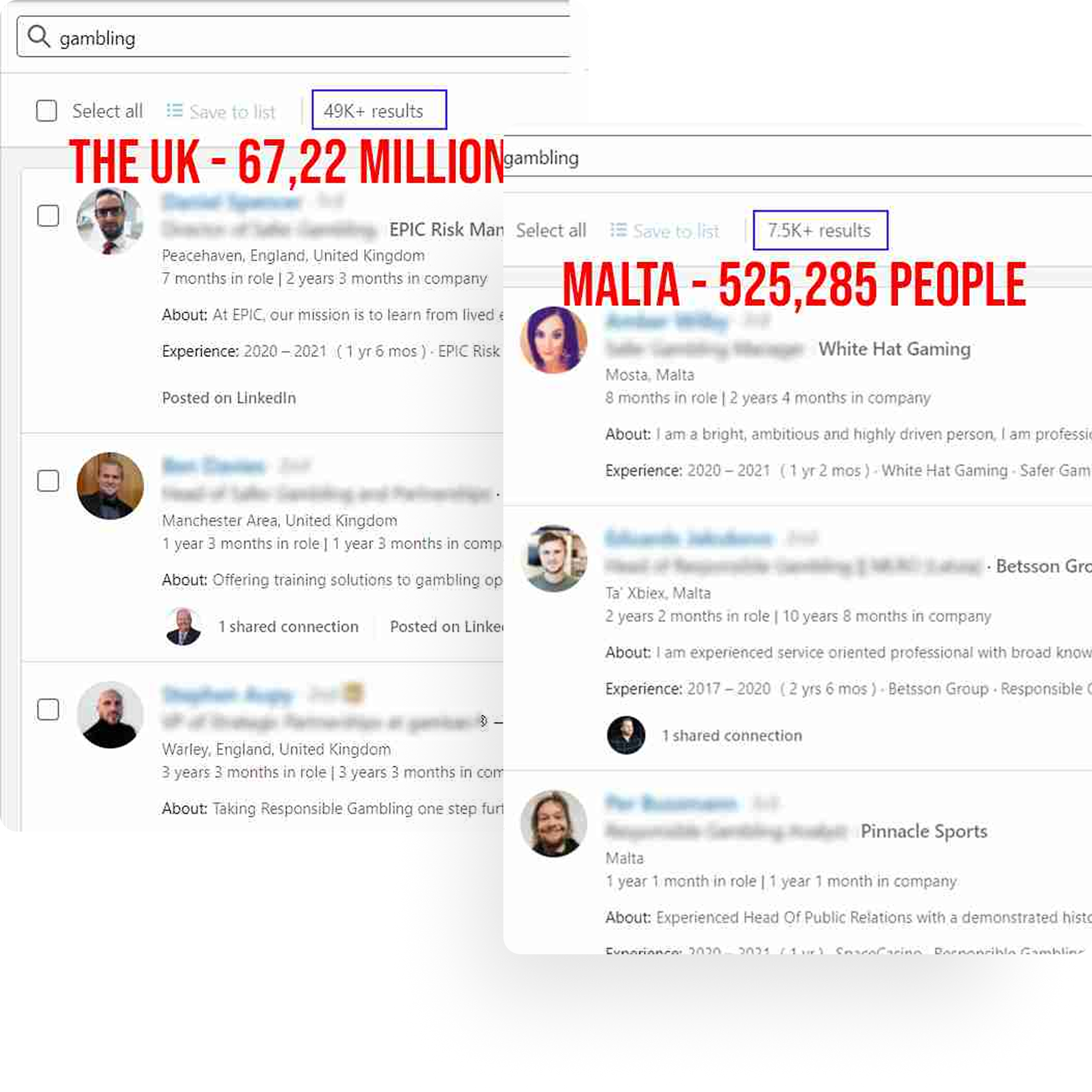 Group 35627 Why to choose a Maltese MGA License