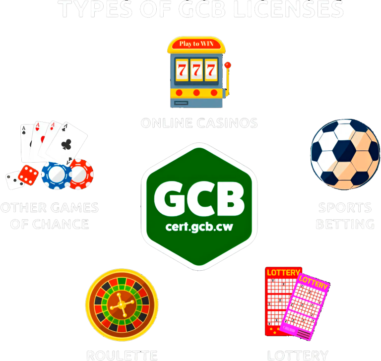 1xbet UK Casino Game Review: Avia Masters and Playing 1xbet original in the UK