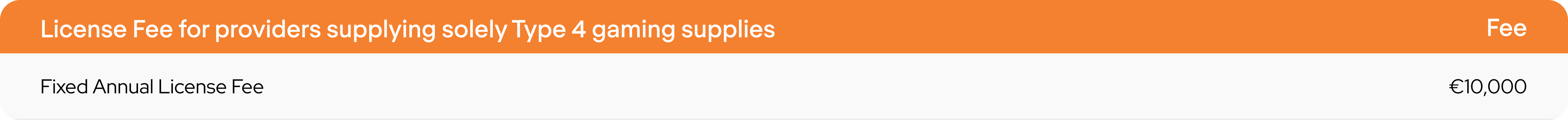 tm5 Fixed Annual license fees for (B2B only)