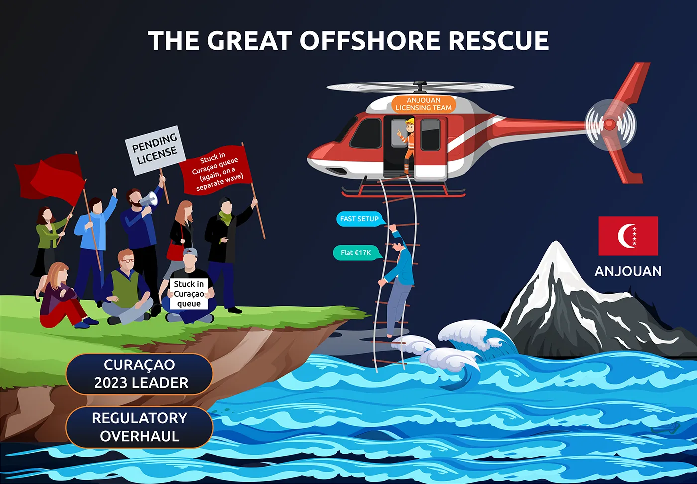 Ultimate 2025 Companies_2