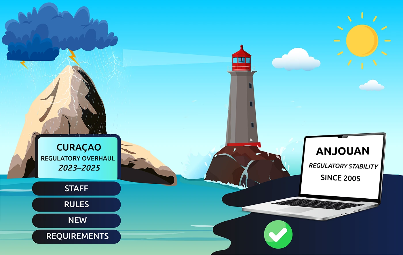 Ultimate 2025 Companies_3