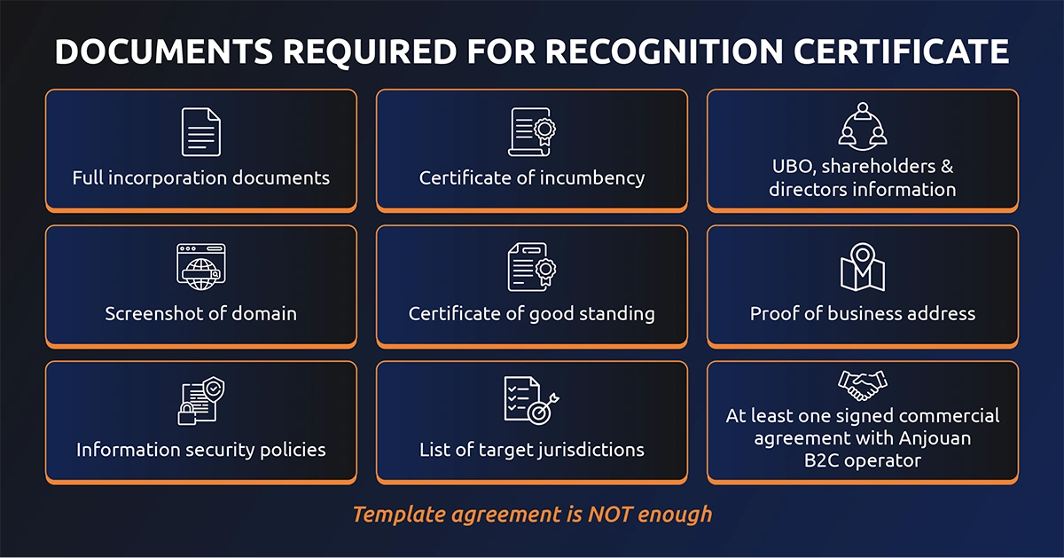 Documents for recognition certificate