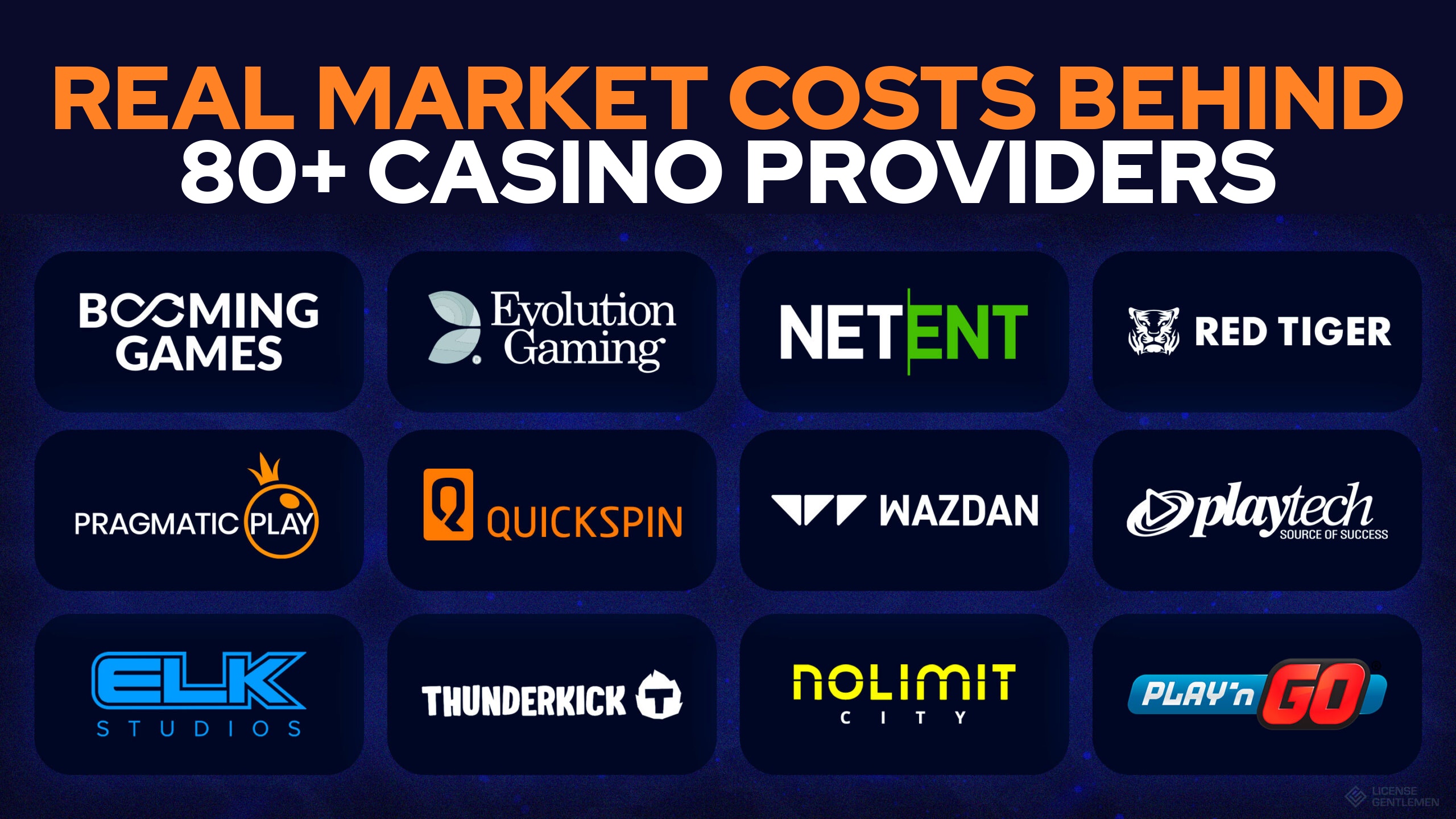 Real Market Costs Behind 80+ Casino Providers