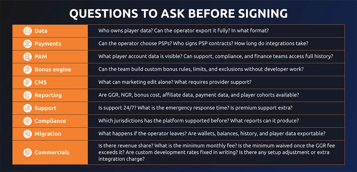 Key-Changes-2026-infographic_1 questions