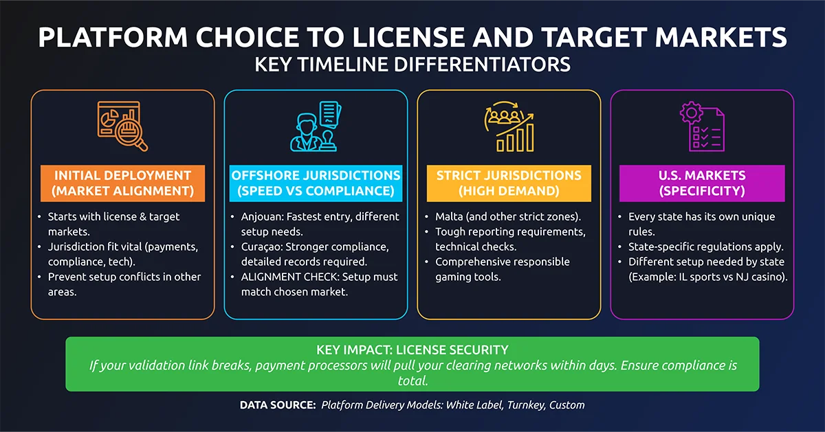 Key-Changes-2026-infographic_1 key info