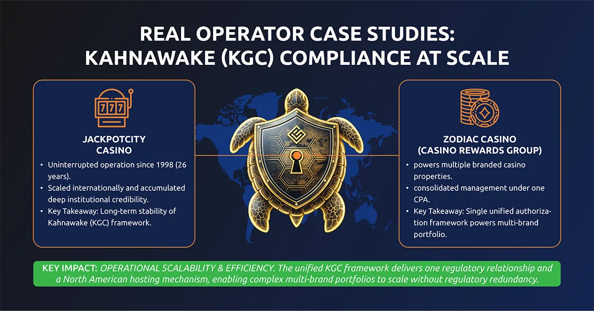 Key-Changes-2026-infographic_1 case info