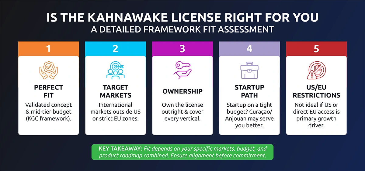 Key-Changes-2026-infographic_1 fit info
