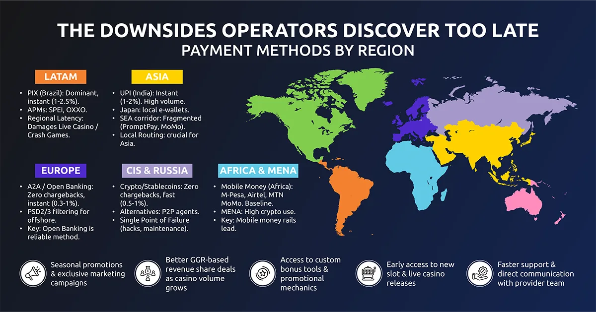 Key-Changes-2026-infographic_1 discover