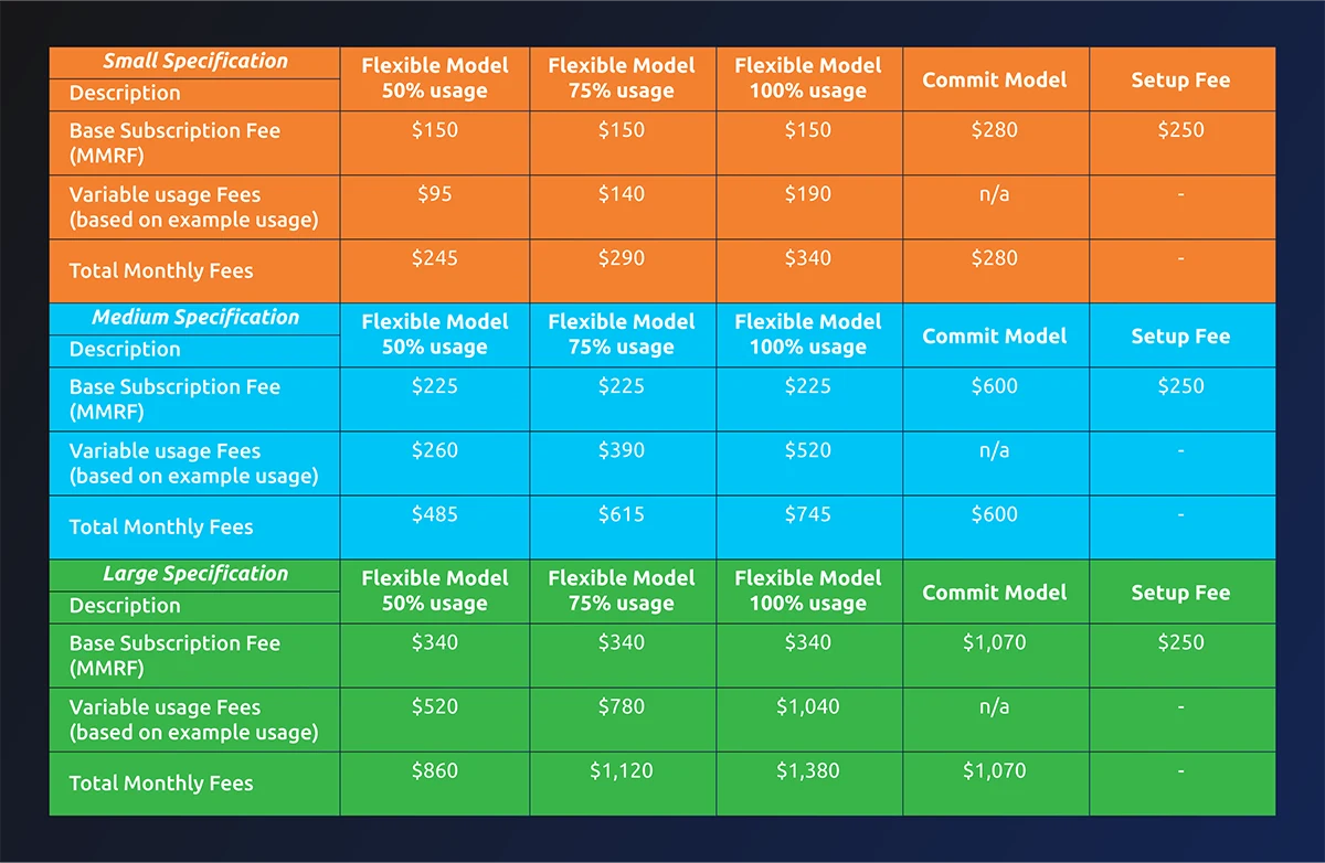 Key-Changes-2026-infographic_1 table info