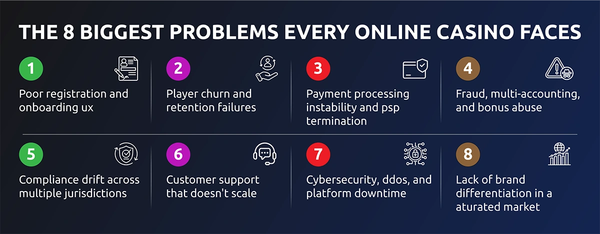 Key-Changes-2026-infographic_1 the 8 biggest problems