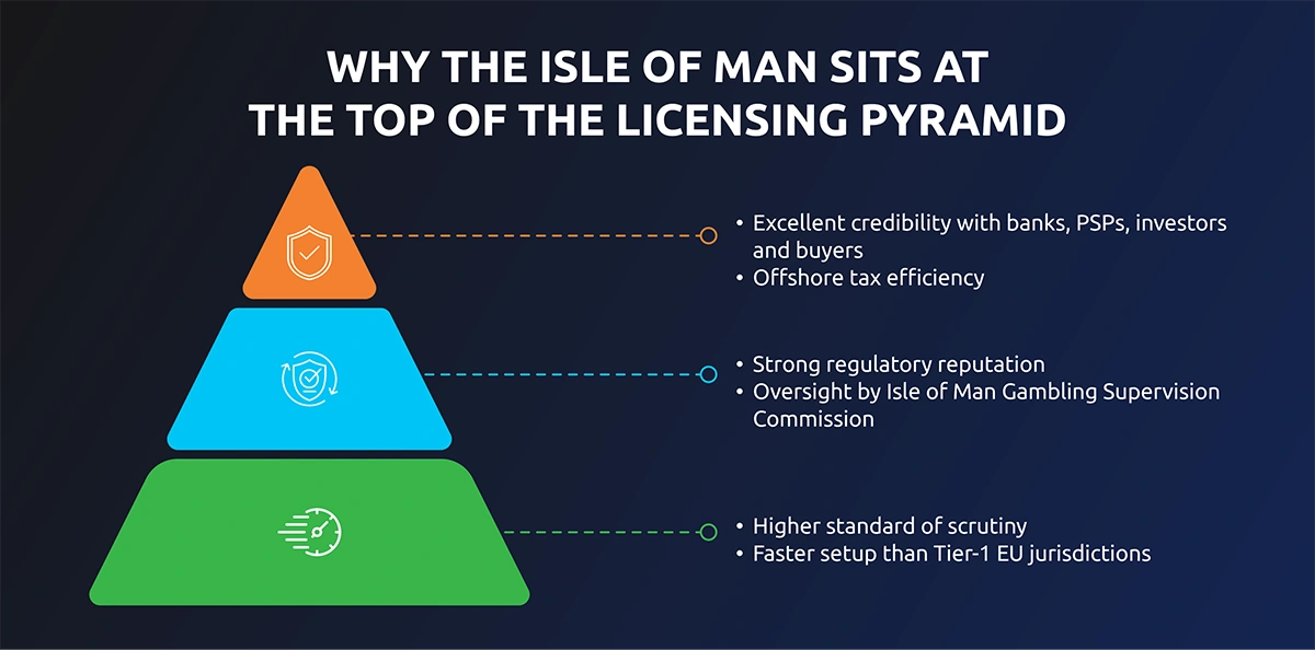 Key-Changes-2026-infographic_1 pyramid info
