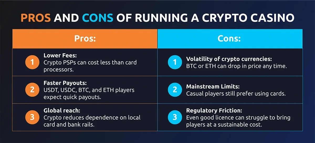 Key-Changes-2026-infographic_1 pros and cons info