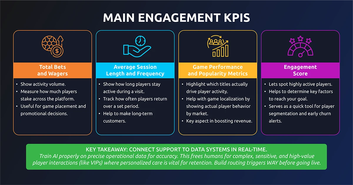 Key-Changes-2026-infographic_1 kpis info