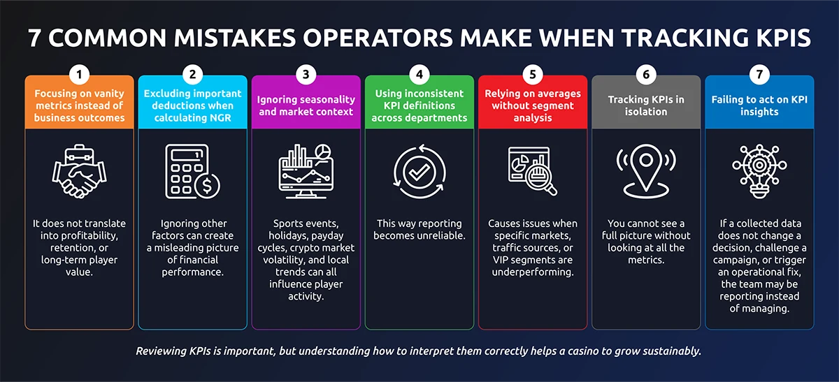Key-Changes-2026-infographic_1 mistakes