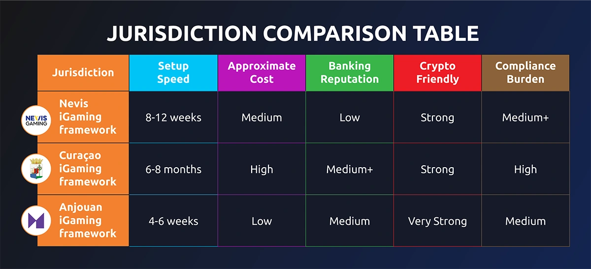 Key-Changes-2026-infographic_1 table info