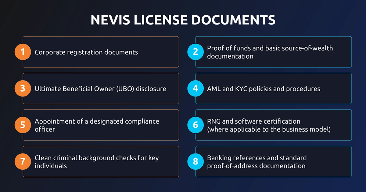 Key-Changes-2026-infographic_1 documents info