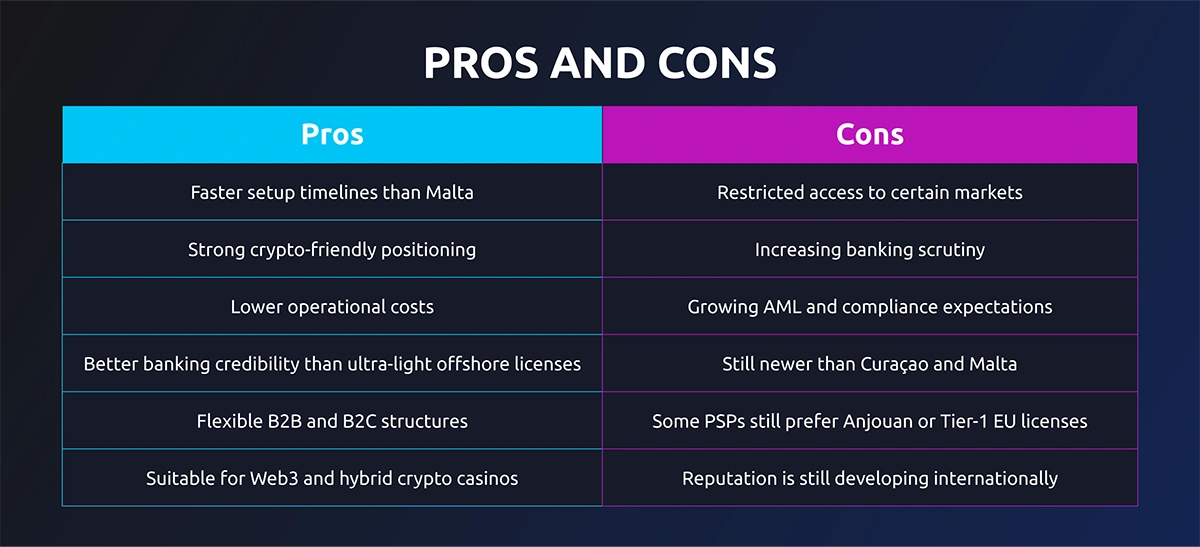 Key-Changes-2026-infographic_1 pros and cons