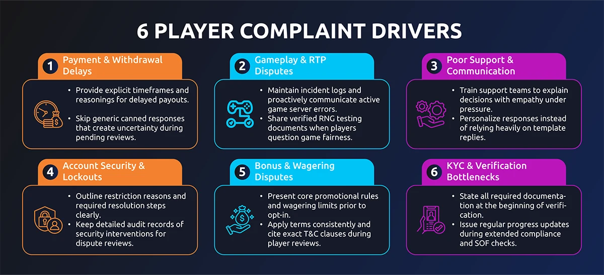 6 drivers