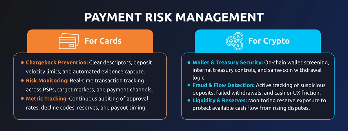 Key-Changes-2026-infographic_1 payment risk manage