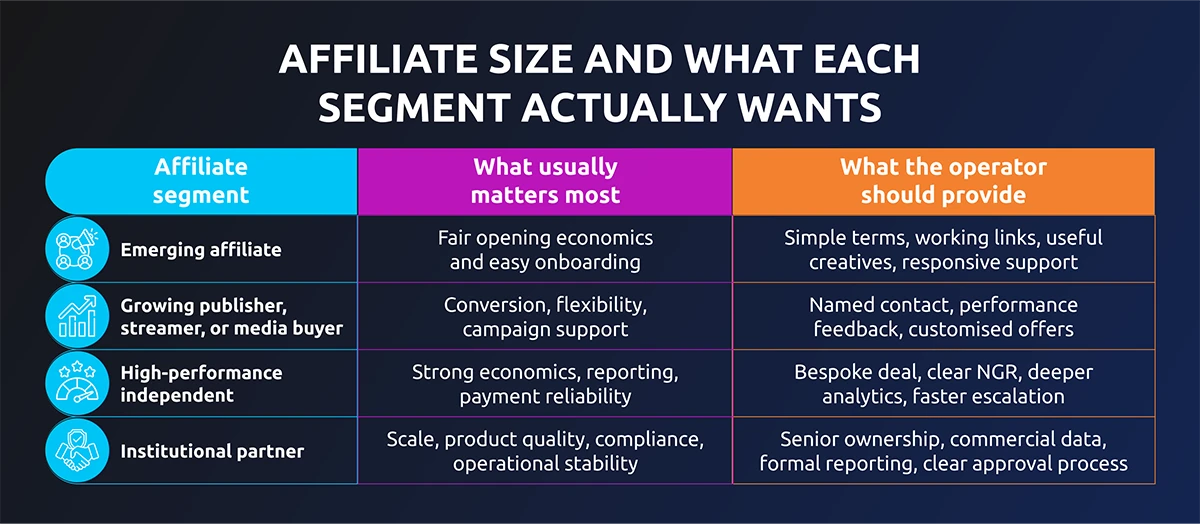 Key-Changes-2026-infographic_1 affialate size